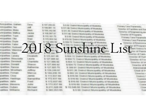 sunshine list for federal employees