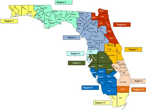 sunshine state medicaid provider list