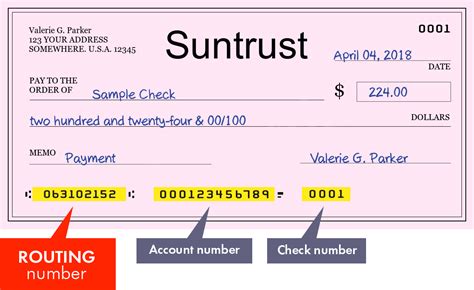 Suntrust Bank Routing Number Florida designforthrills