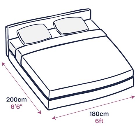 National Bed Federation Bed Sizes UK Bed and Mattress Size Guide