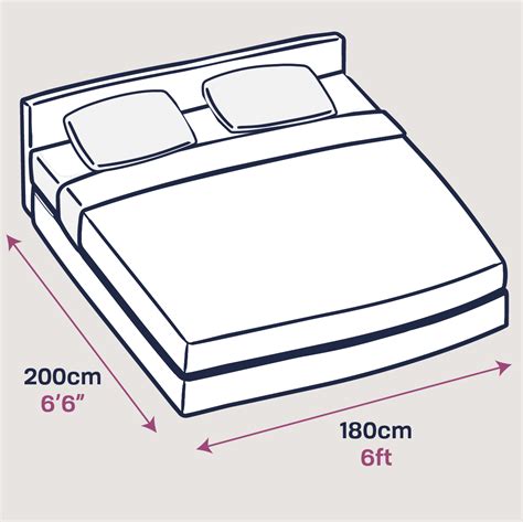 Guide to UK Bed Sizes