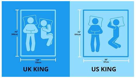 Super King Bed Size Cm