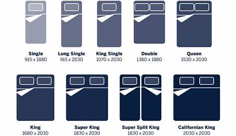 Super King Bed Size Nz