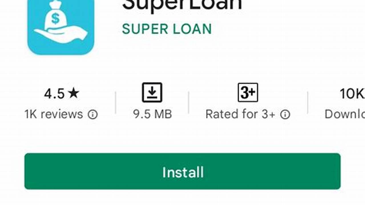 Unlock the Secrets of Super Loan Apps: Discoveries and Insights for the Loan Niche