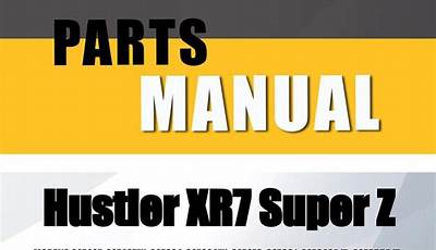 Super Z Mower Manual
