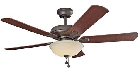 ftn.rocasa.us:super efficient ceiling fan