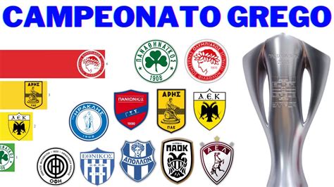 super liga de grecia