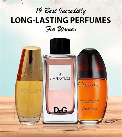 Super Long Lasting Perfume