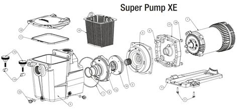 Super Pump Xe Manual