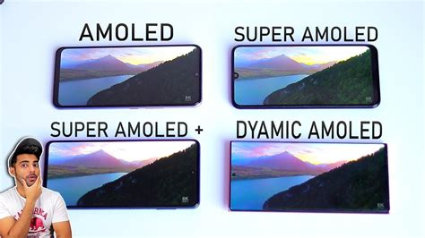 Super Vs Dynamic Amoled