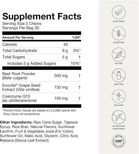 Choosing High-Quality SuperBeets Supplements