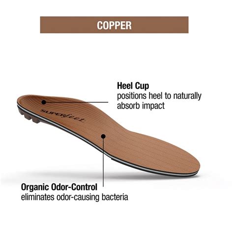 superfeet copper