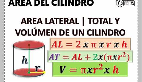 Formula area del cilindro - ABC Fichas