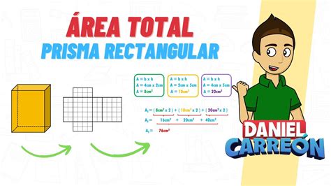Fórmula De La Prisma Rectangular Ilustración del Vector Ilustración