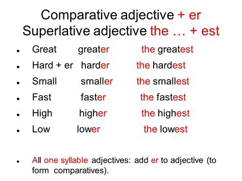 Superlative Form Great