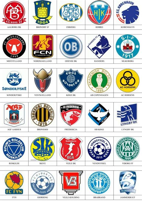 superliga danesa equipos