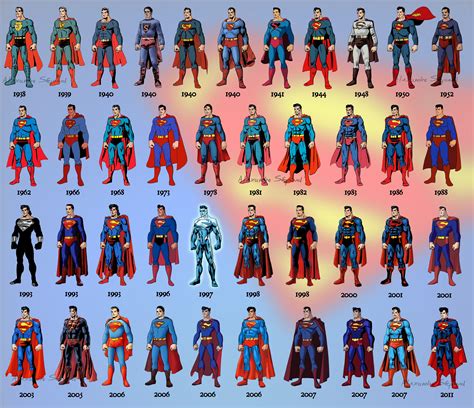 superman suits through the years