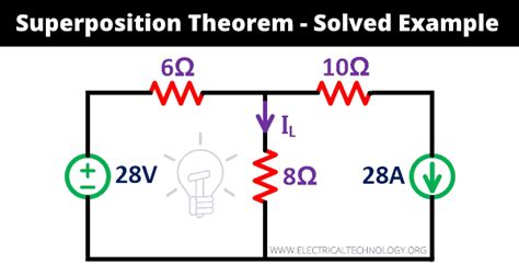 Superposition Circuit Analysis Examples