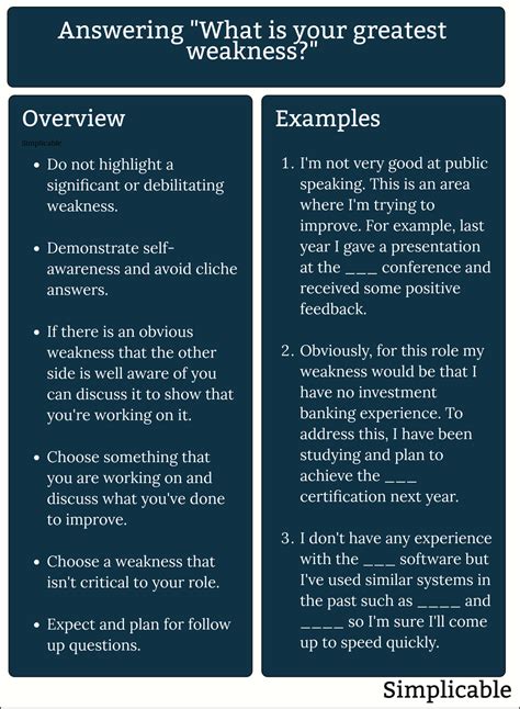 supervisor weaknesses examples