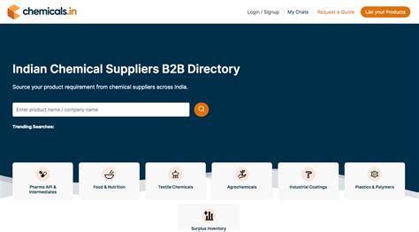 Supplier Directory India