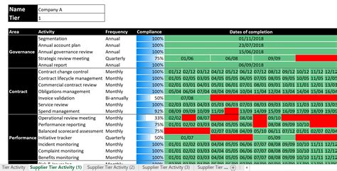 Supplier Segmentation Excel Tool