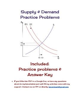 Supply And Demand Curve Practice Problems