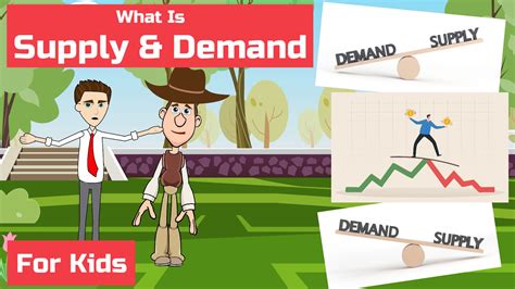 Supply And Demand Defined As