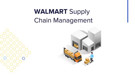 Supply Chain Issues Walmart