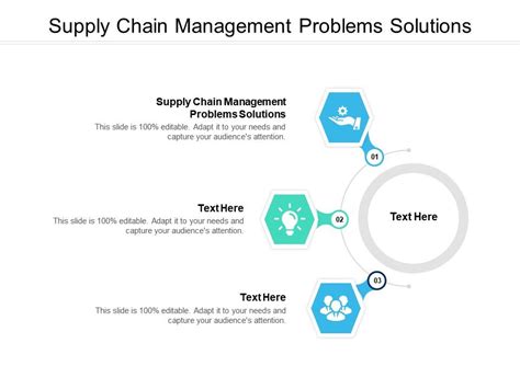 Supply Chain Management Problems And Solutions