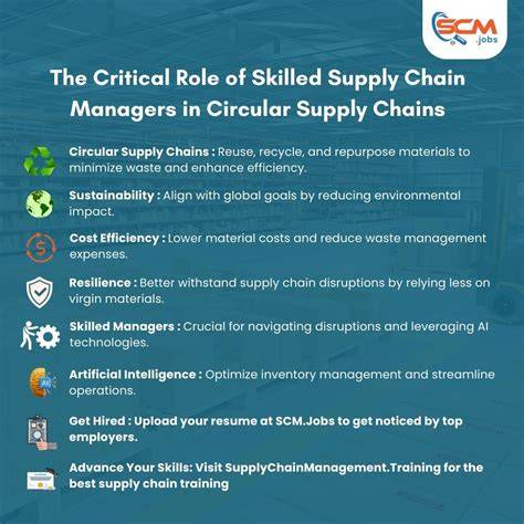 Supply Technologies Jobs: Tips, Benefits, and What to Expect in 2026 Update