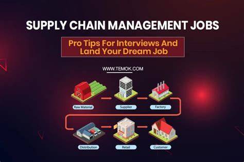 Information Supply Technologies Jobs: Tips, Benefits, and What to Expect in 2026 Guide