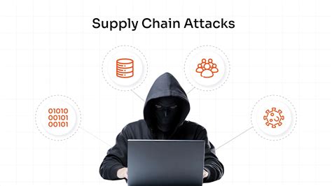 supplying mountain chain Attacks Examples