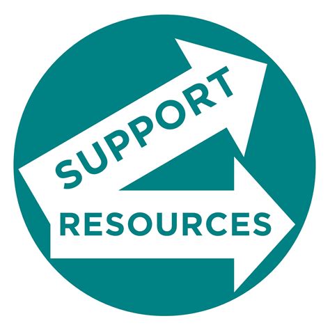 support and resources image