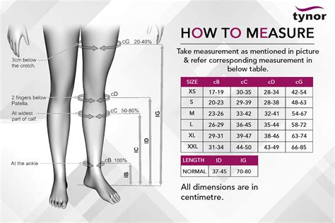 Support Hose Measurements