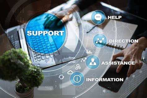support services in business