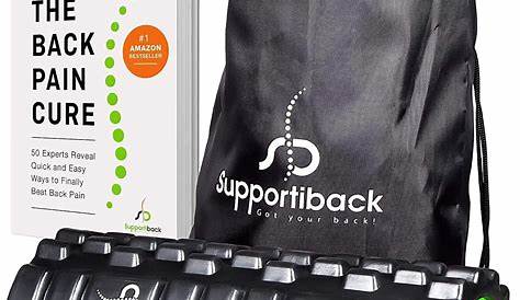 Supportiback Contour Pillow My Helpful Hints Honest