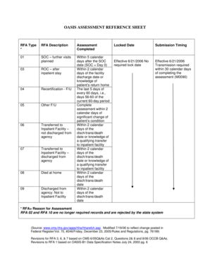 supporting oasis correction form template