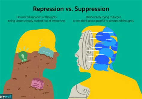 suppression meaning in english with example