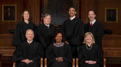 Supreme Court Right Wing Turns On Each Other 3 Justices Challenge The