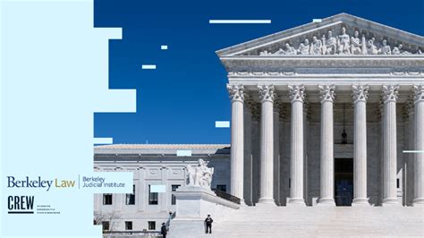 supreme court ethics issues and cases