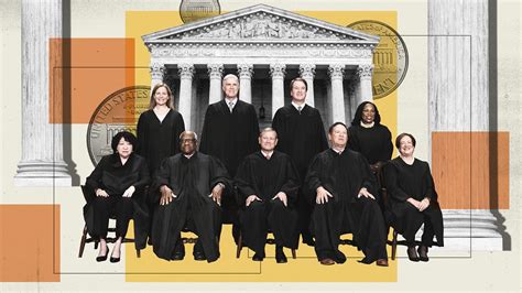 supreme court ethics pro