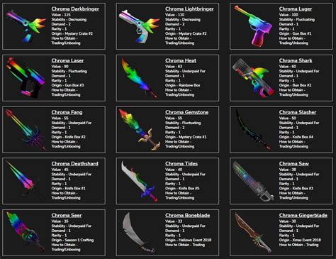 supreme values mm2 godly knives