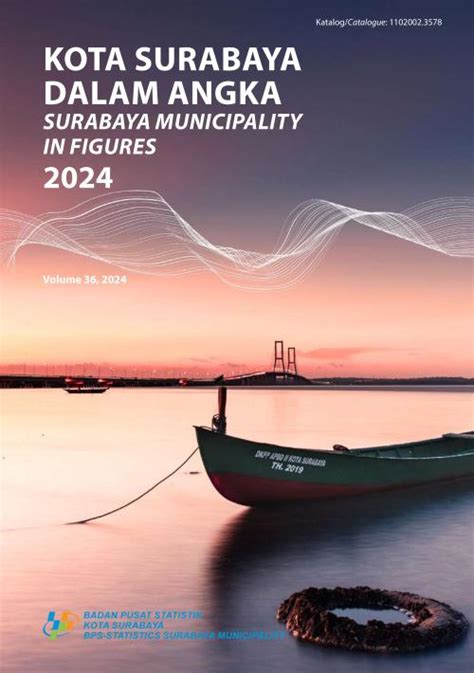 surabaya dalam angka 2024