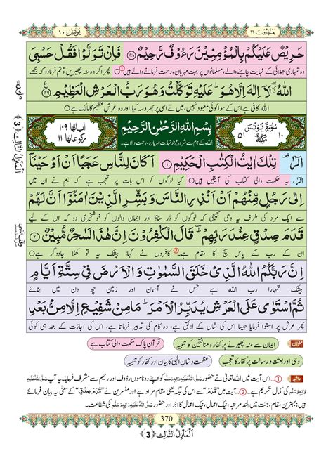surah yunus translation in urdu