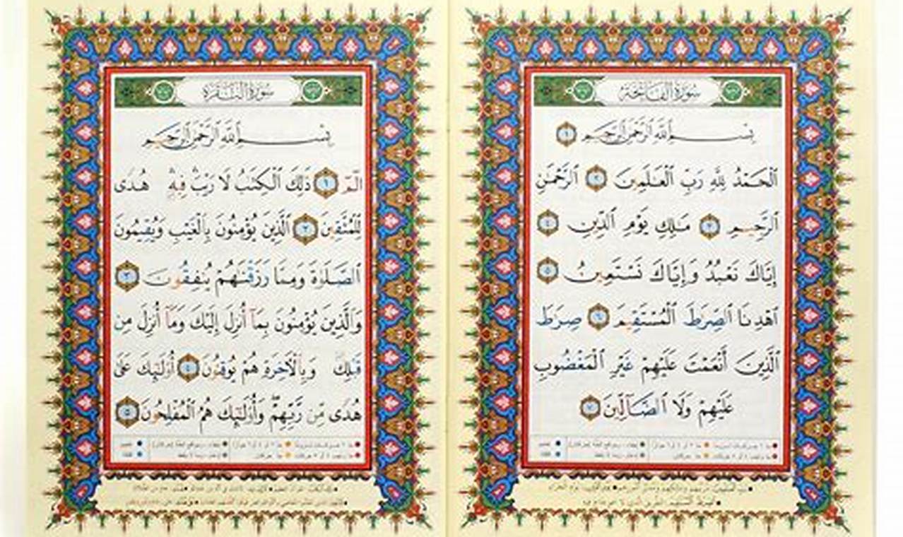 Lebih Dekat dengan Al-Qur'an: Panduan Memahami Surat-Surat Al-Qur'an