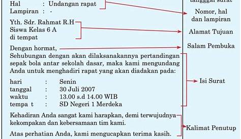 Menulis Surat Undangan Resmi Setengah Resmi dan Tidak Resmi | Mikirbae.com