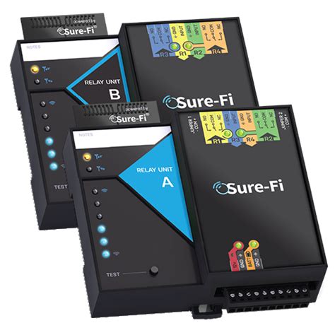 Surefi Relay Bridge