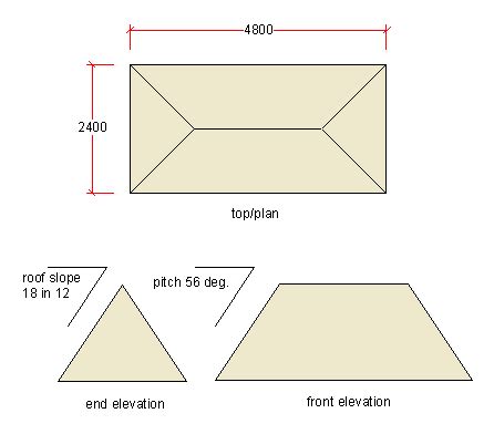 surface area of a hip roof