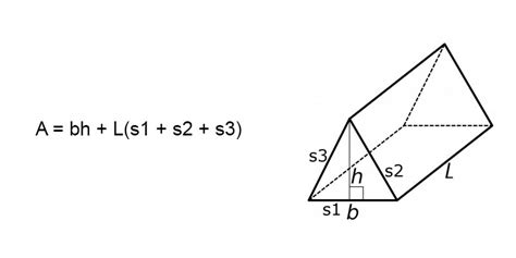 surface area of a triangular prism formula