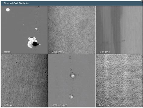 Surface Coating Defects